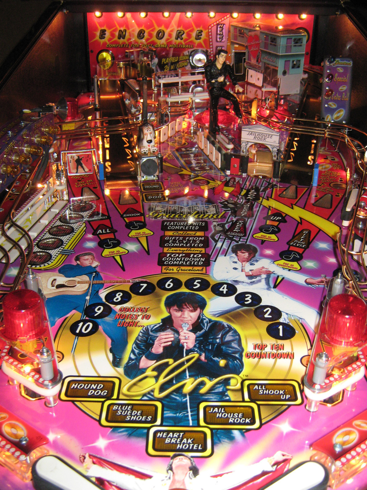 Elvis Pinball Machine by Stern Elite Home Gamerooms