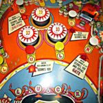 Bazaar Pinball Machine by Bally
