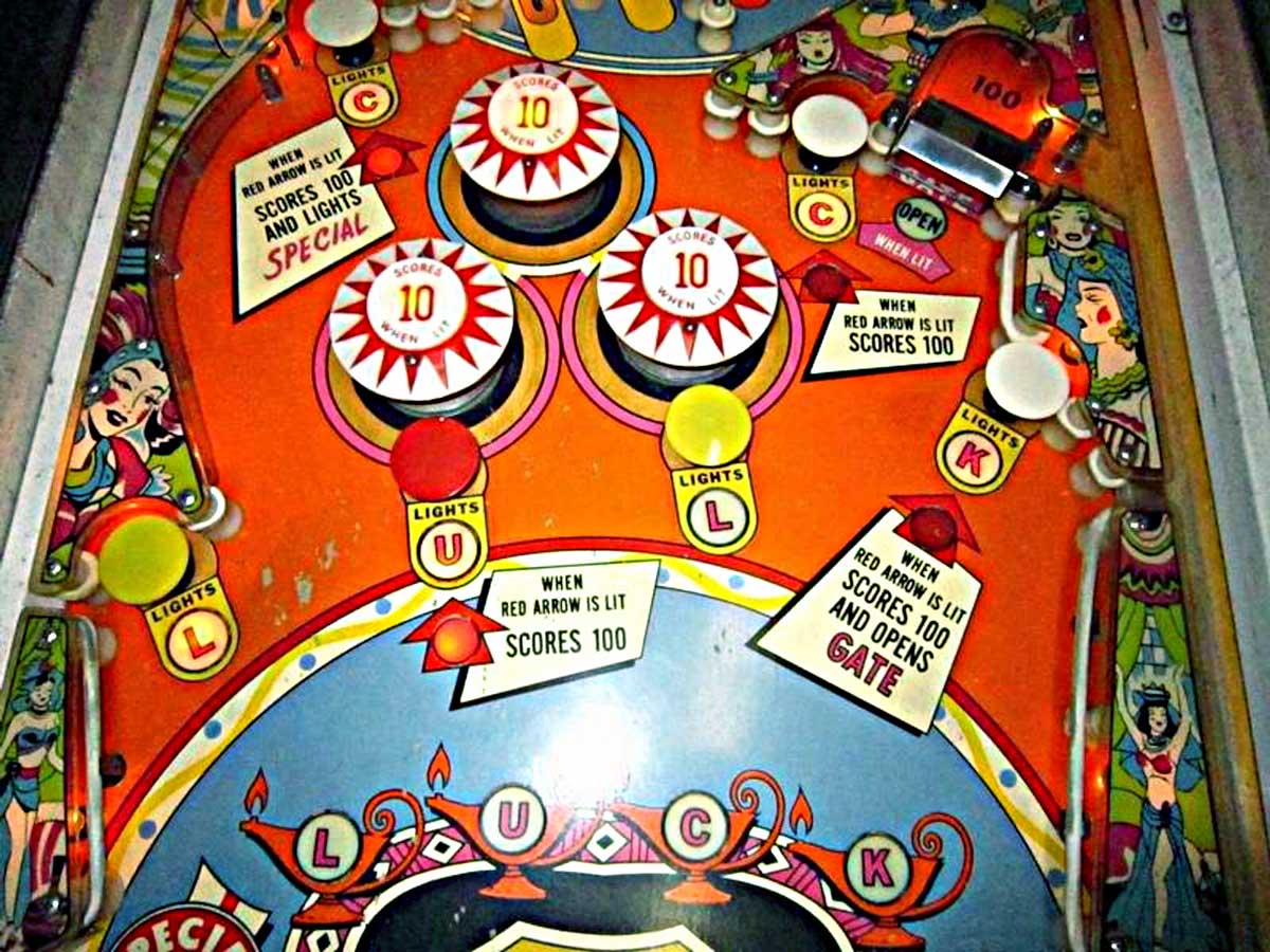 Bazaar Pinball Machine by Bally - Elite Home Gamerooms