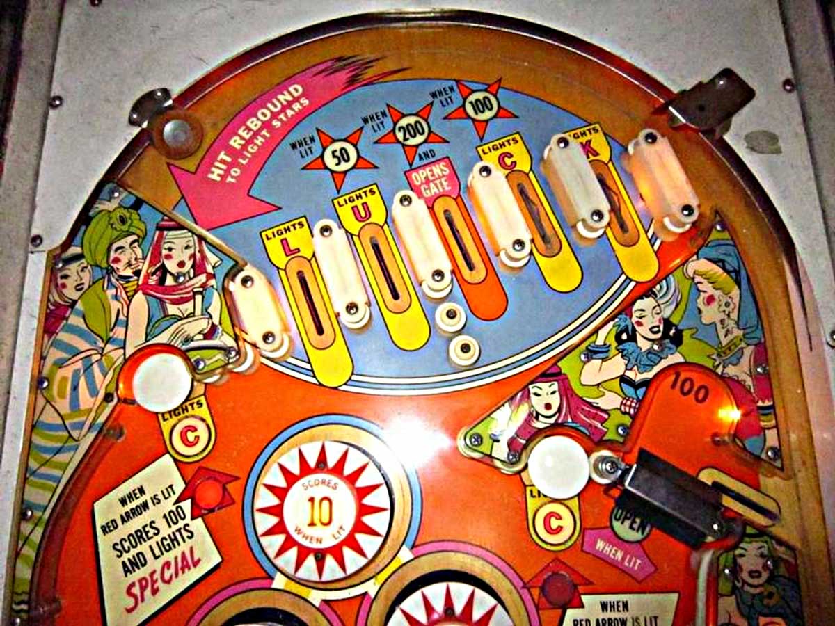 Bazaar Pinball Machine by Bally - Elite Home Gamerooms
