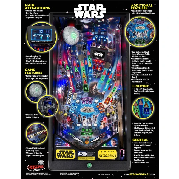 Star Wars Pro Pinball Flyer