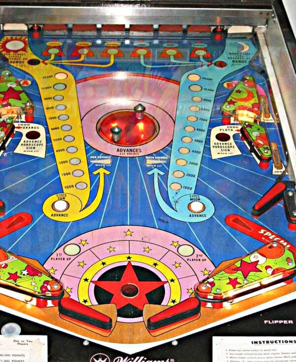 Zodiac Pinball Machine Playfield