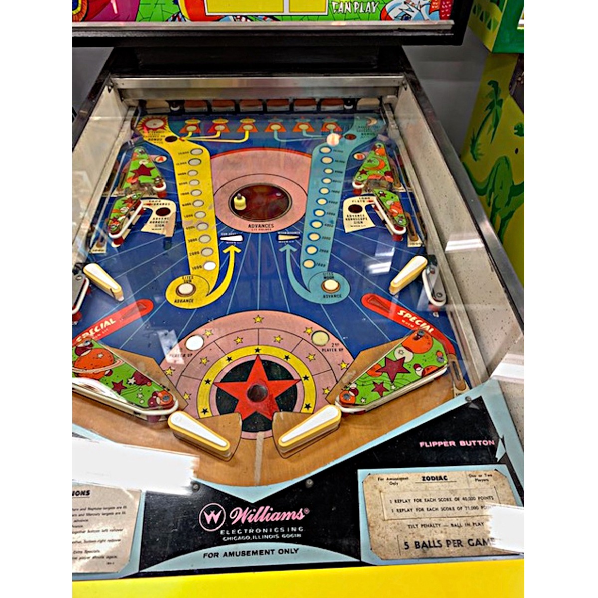 Zodiac Pinball Machine Elite Home Gamerooms Pinball