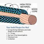 Cuetec Pool Cues – Power Bonded Fiberglass Over Wood