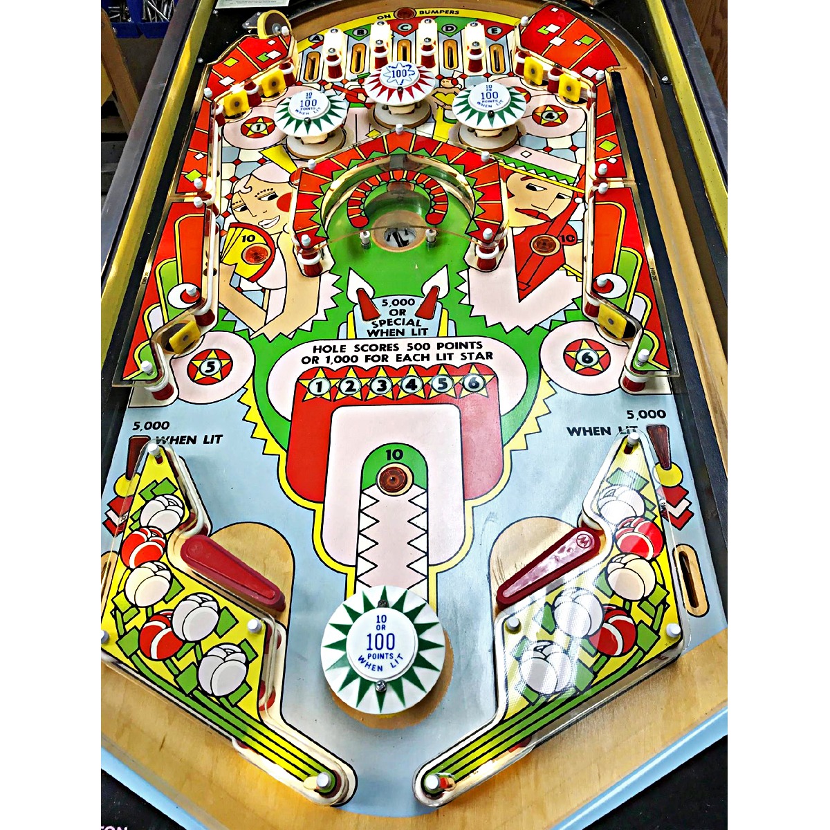 Spanish Eyes Pinball Machine Elite Home Gamerooms