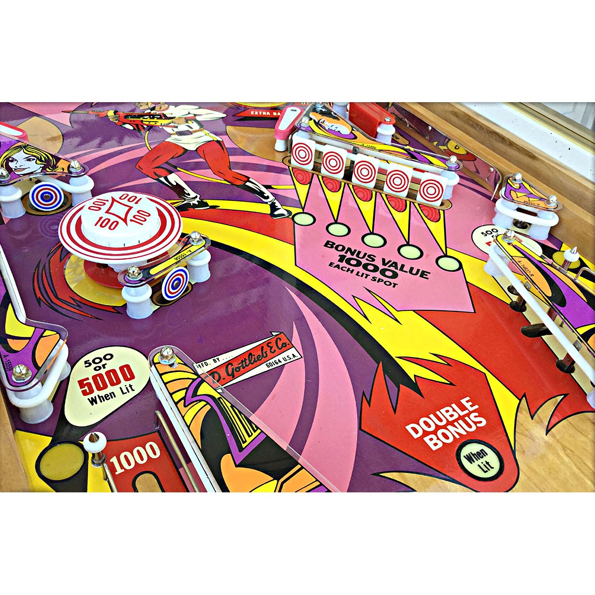 Target Alpha Pinball Machine Elite Home Gamerooms