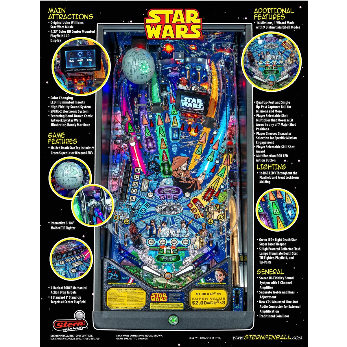 Star Wars Comic Art Pro Pinball Machine Elite Home Gamerooms