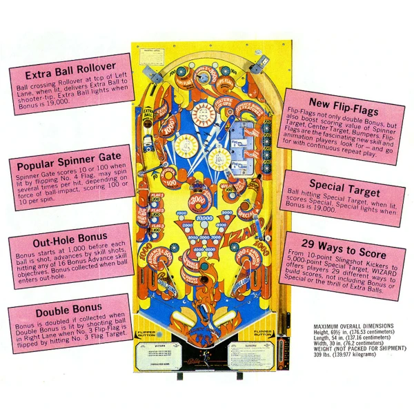 Bally Wizard! Pinball Machine