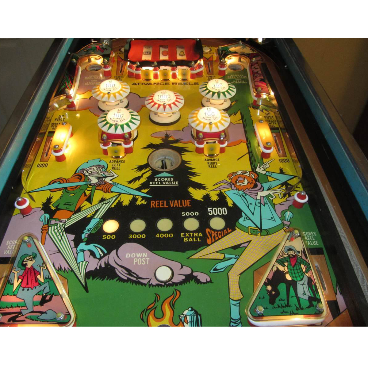 Jackpot Pinball Machine Elite Home Gamerooms