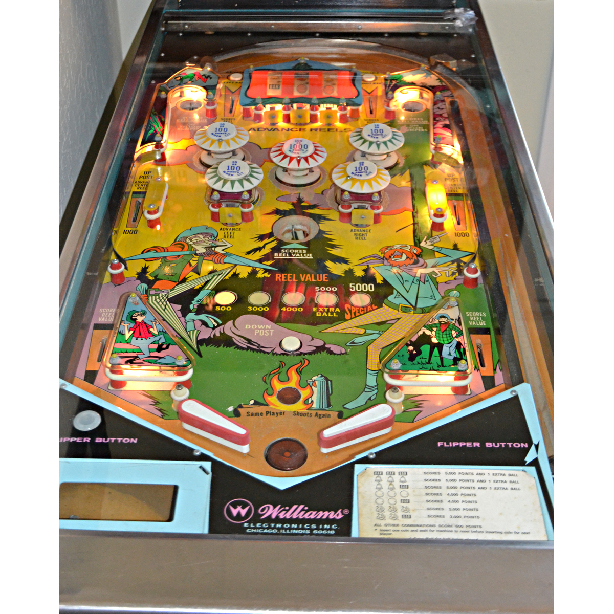 Jackpot Pinball Machine Elite Home Gamerooms