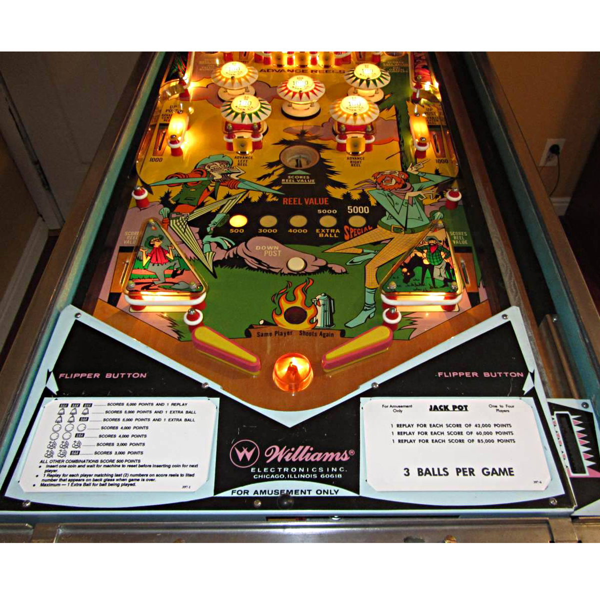 Jackpot Pinball Machine Elite Home Gamerooms